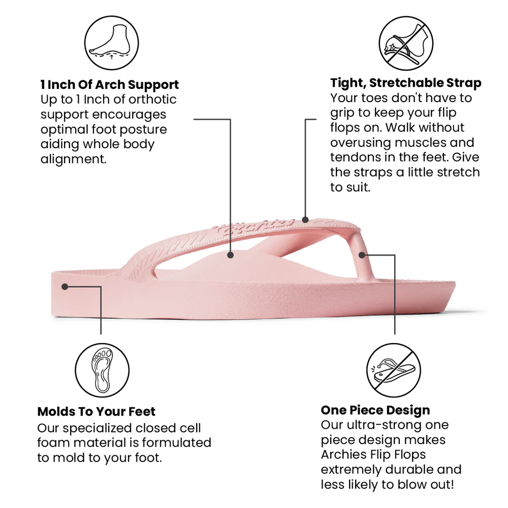 Pink Arch Support Flip Flops