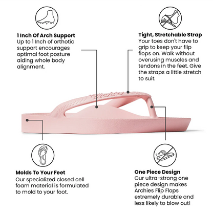 Pink Arch Support Flip Flops
