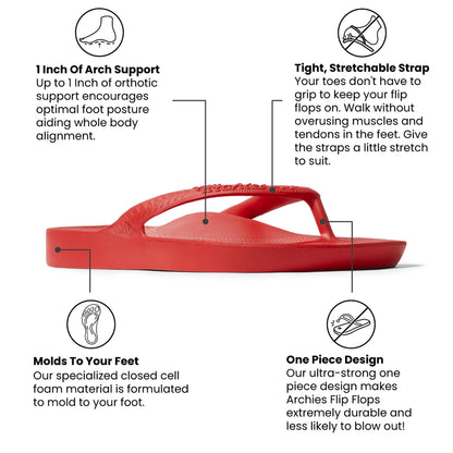 Chili Red Archies Arch Support Flip Flops
