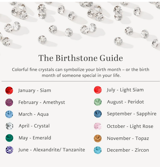 Birthstone Charm Silver
